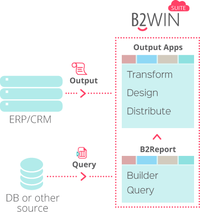 How it works infographics