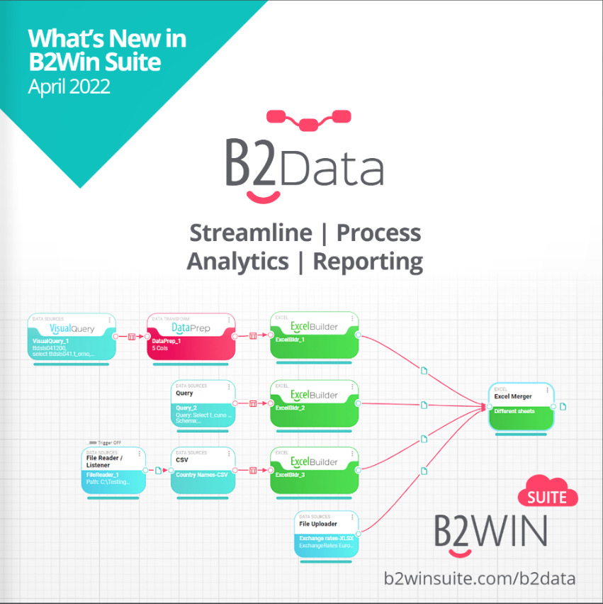 B2Data Brochure